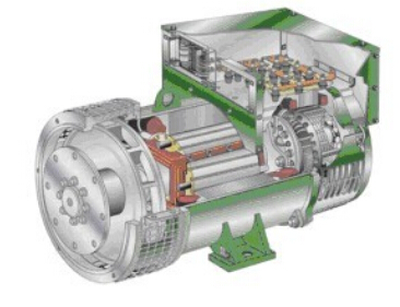 包头发电机内部结构图